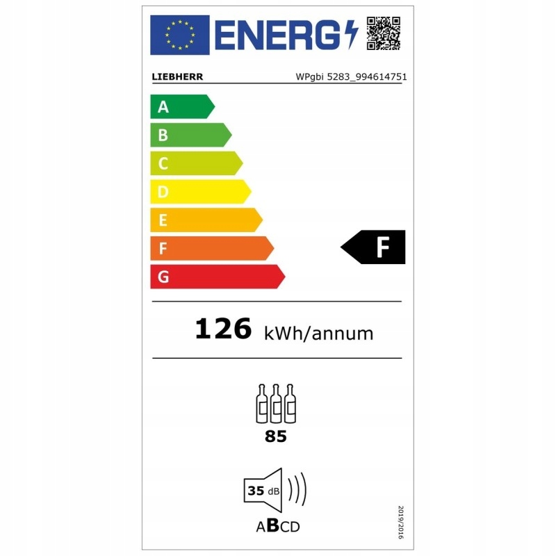 Wydajność energetyczna i oszczędność energii