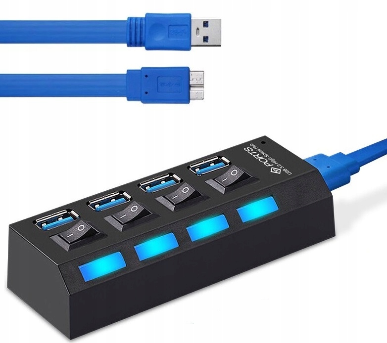Zastosowanie – Idealne rozwiązanie dla braku portów USB