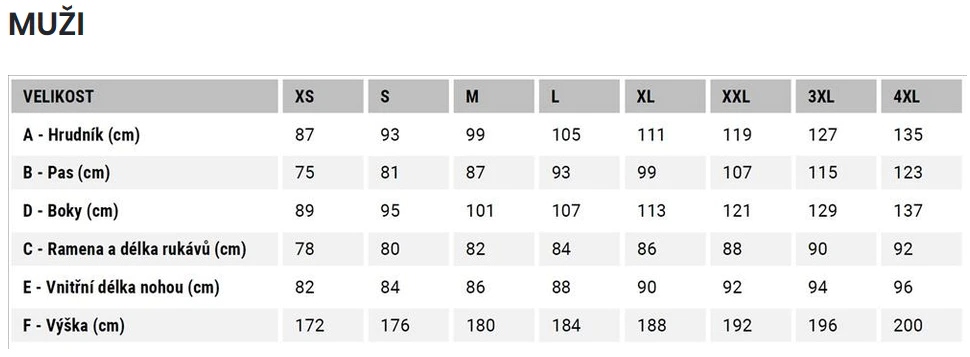 Tabela rozmiarów – Znajdź idealne dopasowanie