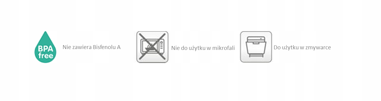 Bezpieczne materiały – Wolne od BPA