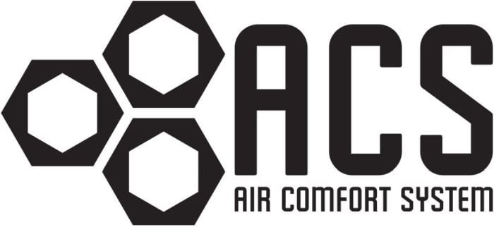 Plecaki 4F - System ACS