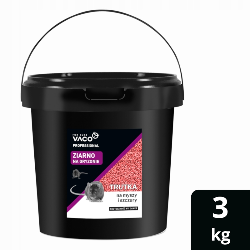 Efektywność i wydajność produktu