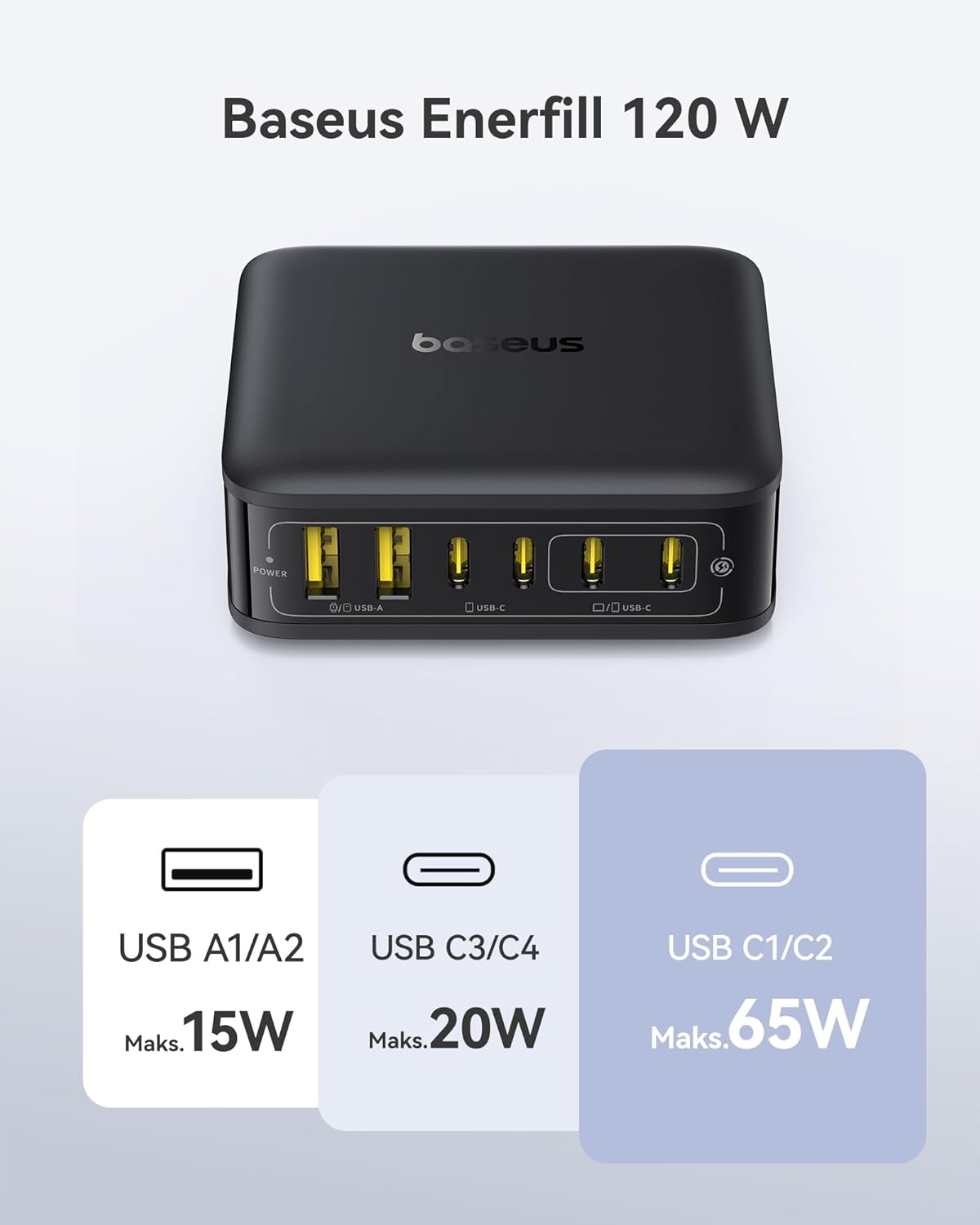 Wszechstronność z 6 portami: 2xUSB-A i 4xUSB-C