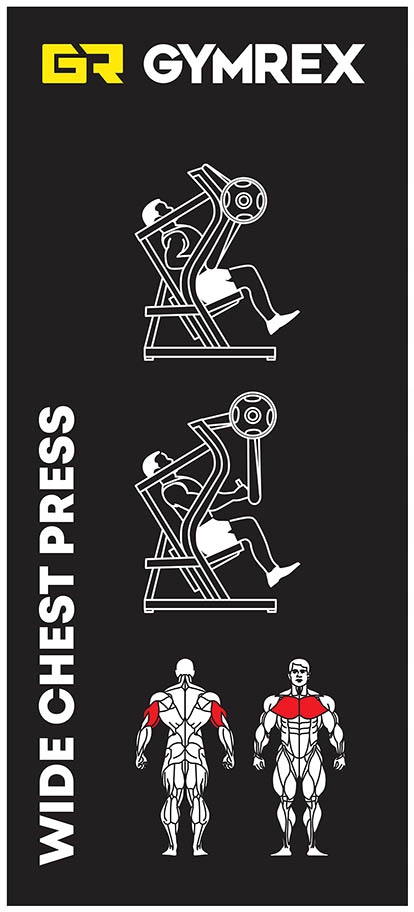 Wysoka jakość materiałów i trwałość