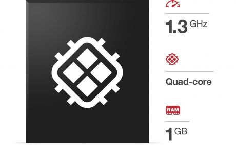 Czterordzeniowy procesor o częstotliwości 1,3 GHz i 1 GB pamięci RAM