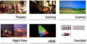 Splendid™ Video Intelligence Technology Learn More on Splendid Technology