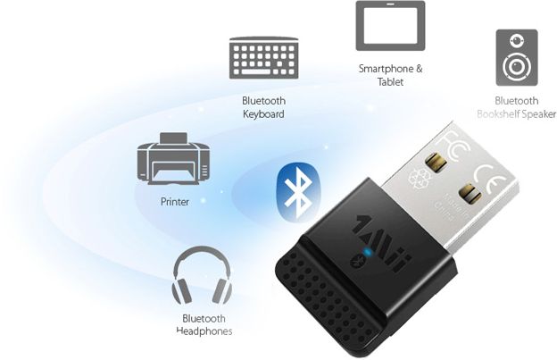 Kompatybilność z urządzeniami Bluetooth 4.0