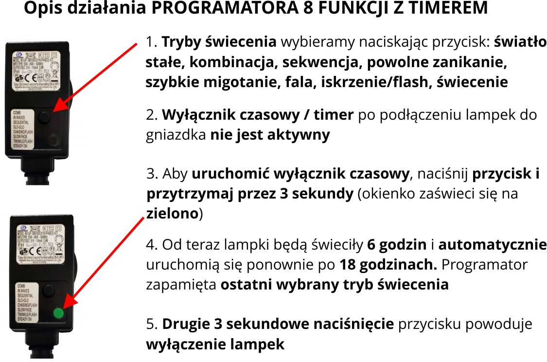 Forogramator 8 funkcji z timerem