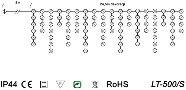 Kurtyna / Sople 300 led
