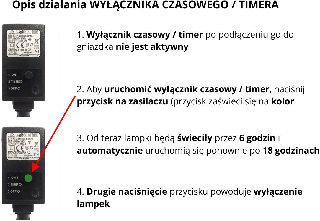 Forogramator 8 funkcji z timerem