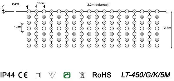 Kurtyna sople błysk z gniazdem 450 led