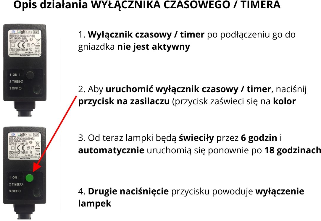 Forogramator 8 funkcji z timerem