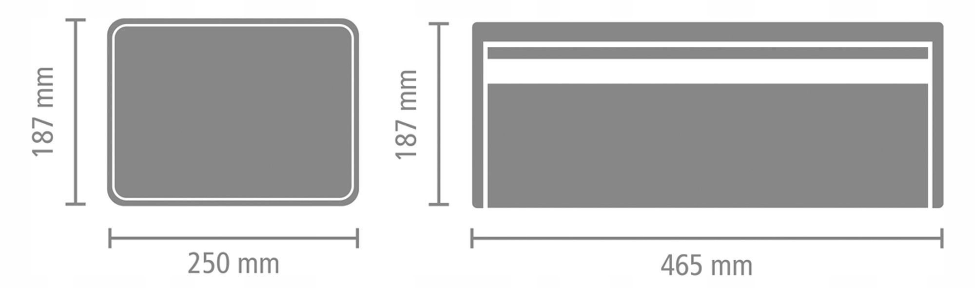Praktyczne wymiary dla każdej kuchni