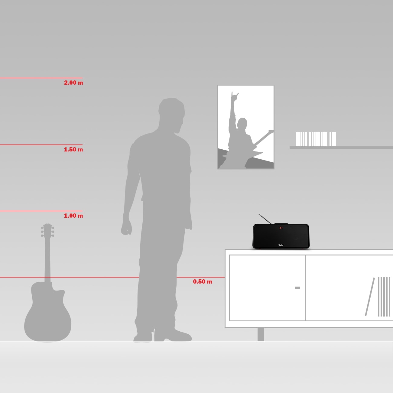 Wydajność baterii i czas pracy głośnika