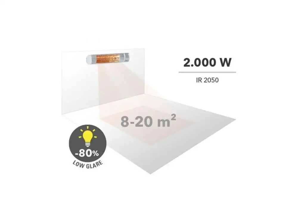 Czyste, bezwonne i bezgłośne działanie