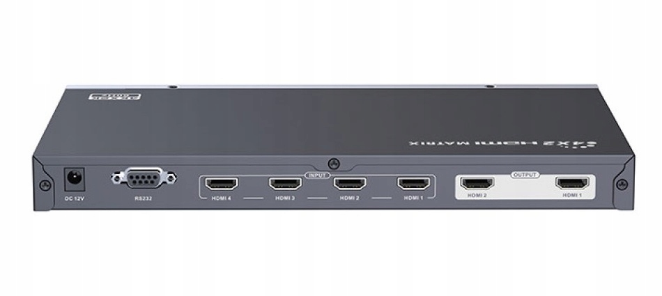 Wydajność z przepustowością 18Gbps