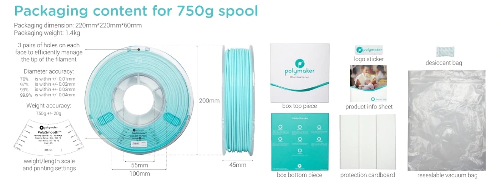 Wysoka jakość druku z Polymaker