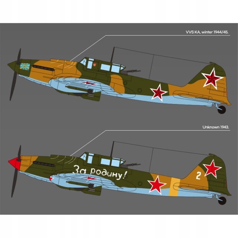 Wymagane narzędzia i materiały do budowy modelu