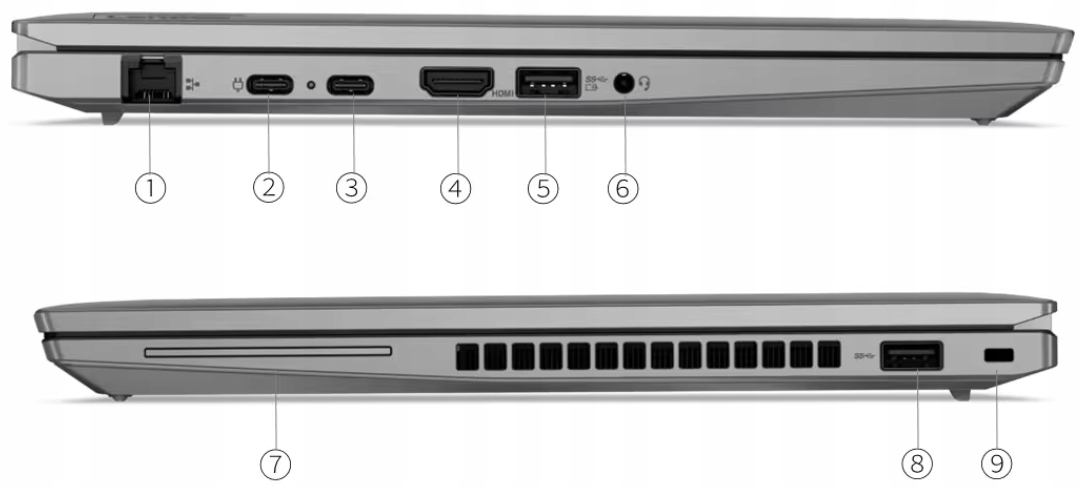 Trwałość i elegancja – Klasa i wytrzymałość ThinkPad