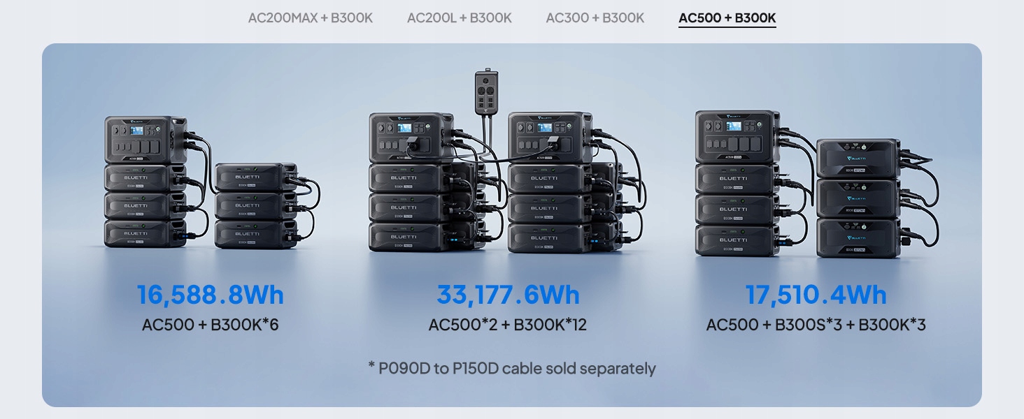 Doskonała kompatybilność dla większych możliwości