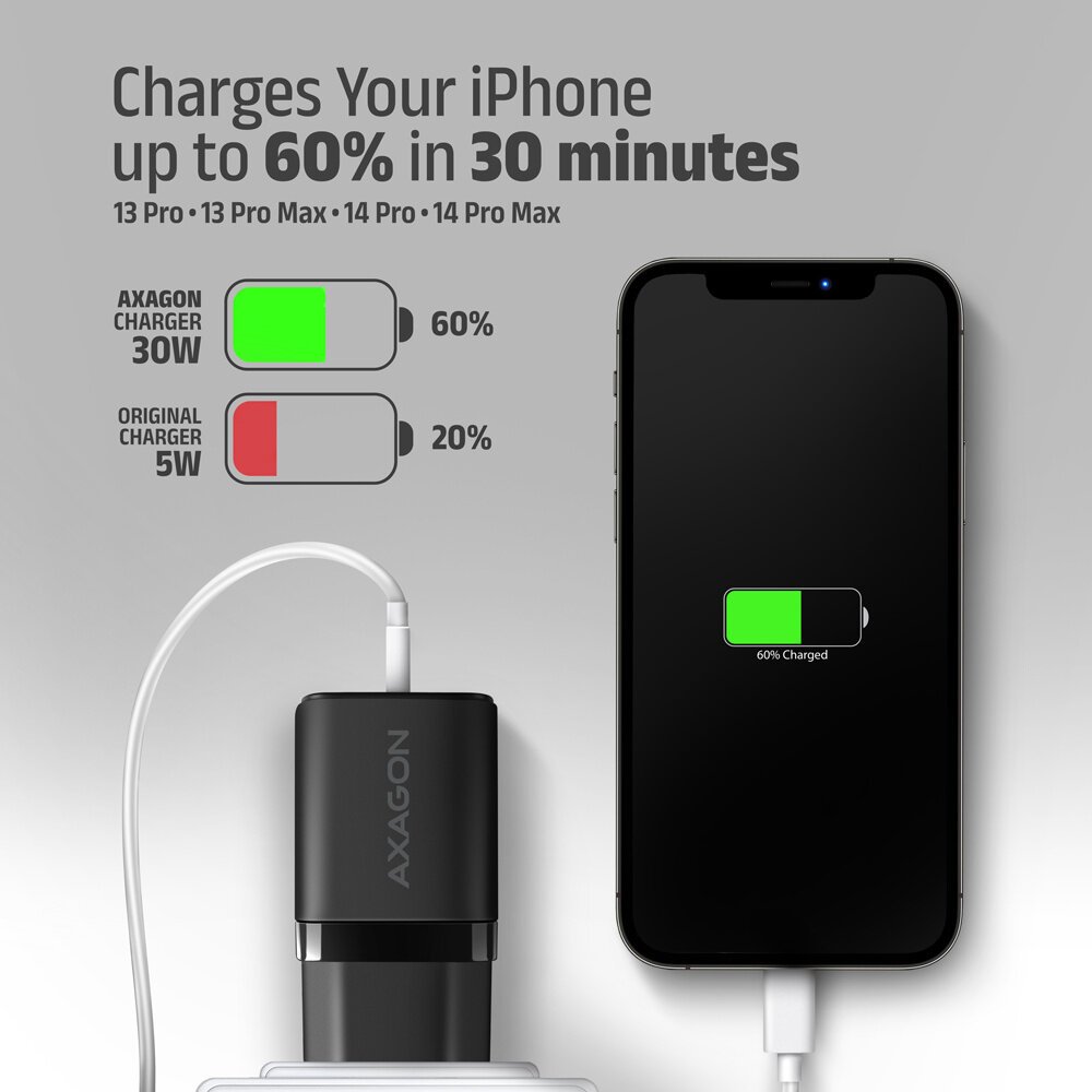 Obsługa standardów szybkiego ładowania: PD i QC