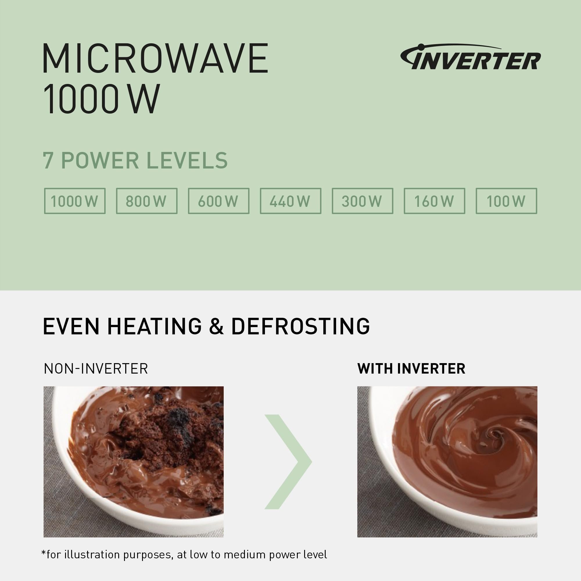 Innowacyjna technologia Inverter dla równomiernego podgrzewania