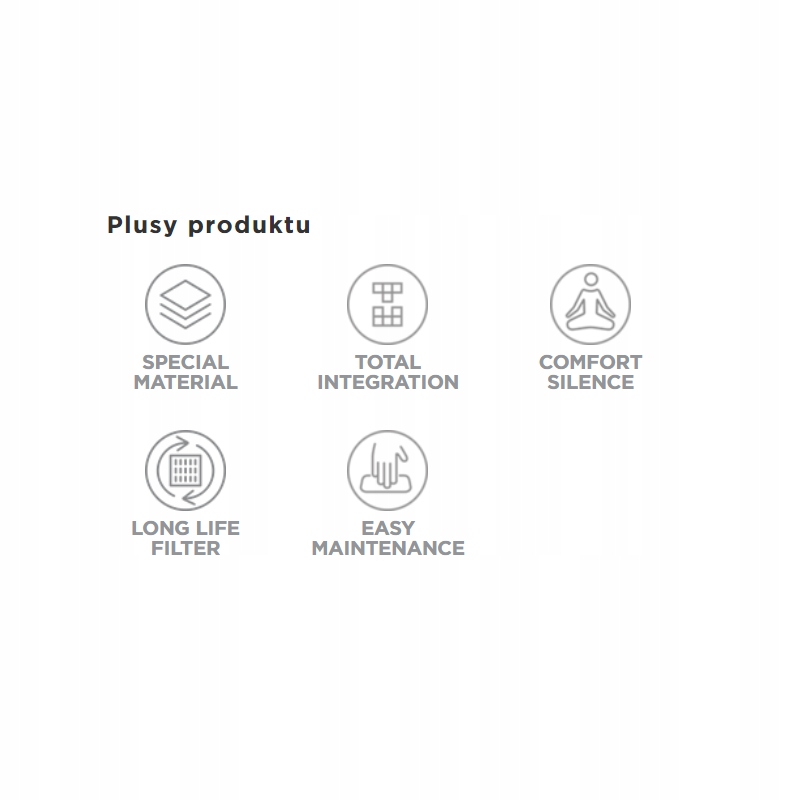 Filtry przeciwtłuszczowe – Aluminiowy i Long Life