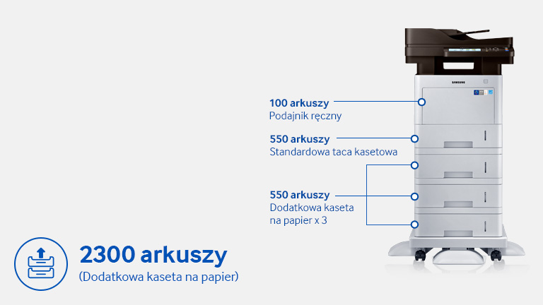 Pojemne szuflady na papier