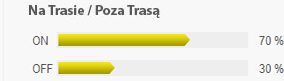 Na trasę/poza trasę Fischer My Turn 68 2019