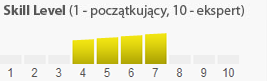 Poziom umiejętności Fischer My turn 68 2019
