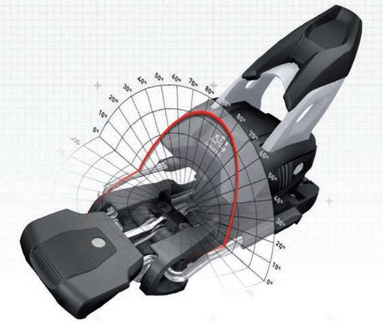 Wiązania Head PRD 12 do nart Supershape i.Magnum 2020