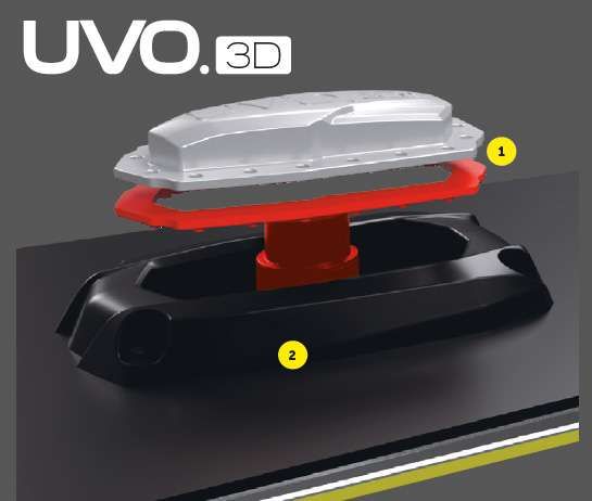 Technologia UVO 3D