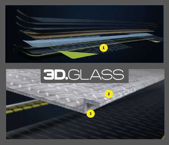Technologia UVO 3D Glass w nartach Volkl Racetiger SL 2020