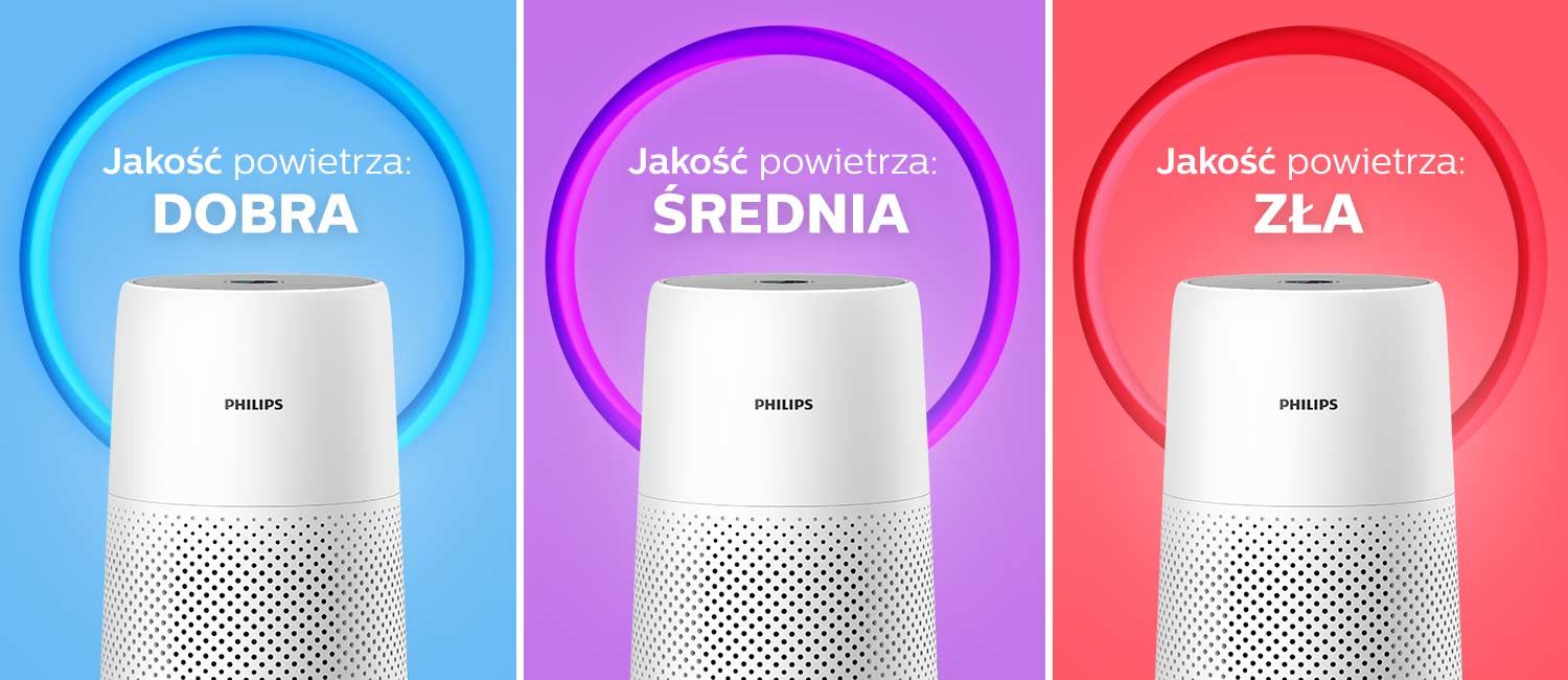 Philips Jakie Jest Powietrze W Domu Ac0819 10 2 Philips Jakie Jest Powietrze W Domu Ac0819 10 2