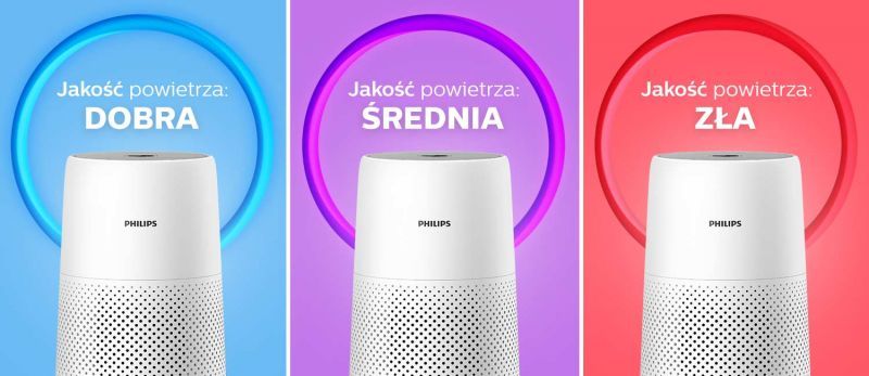 Philips Filtr 2w1 NanoProtect HEPAusuwa cząsteczki 100x mniejsze niż standardowy filtr HEPA Philips Filtr 2w1 NanoProtect HEPAusuwa cząsteczki 100x mniejsze niż standardowy filtr HEPA