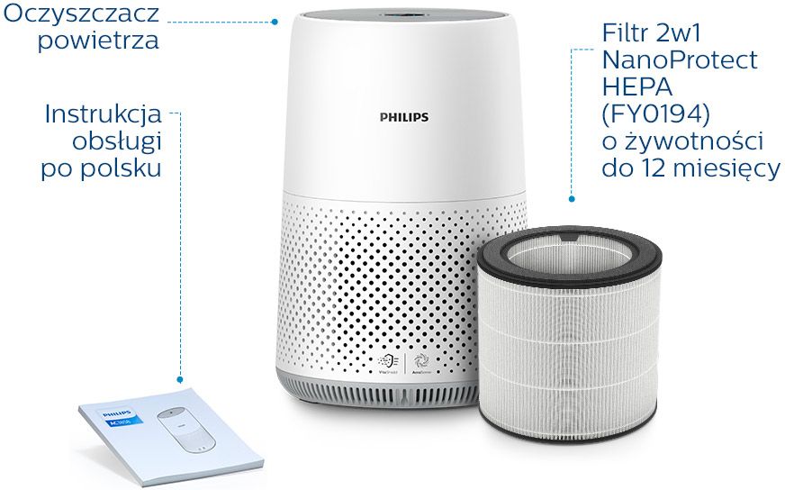 Philips Filtr 2w1 NanoProtect HEPAusuwa cząsteczki 100x mniejsze niż standardowy filtr HEPA Philips Filtr 2w1 NanoProtect HEPAusuwa cząsteczki 100x mniejsze niż standardowy filtr HEPA