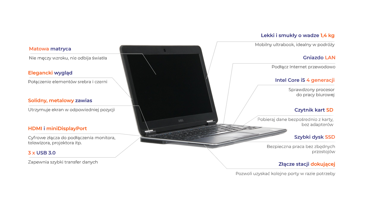 infografika__Dell_Latitude_e7240.png