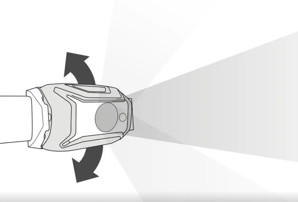Wszechstronność zastosowania – Idealna do biwakowania, wędrówek i majsterkowania