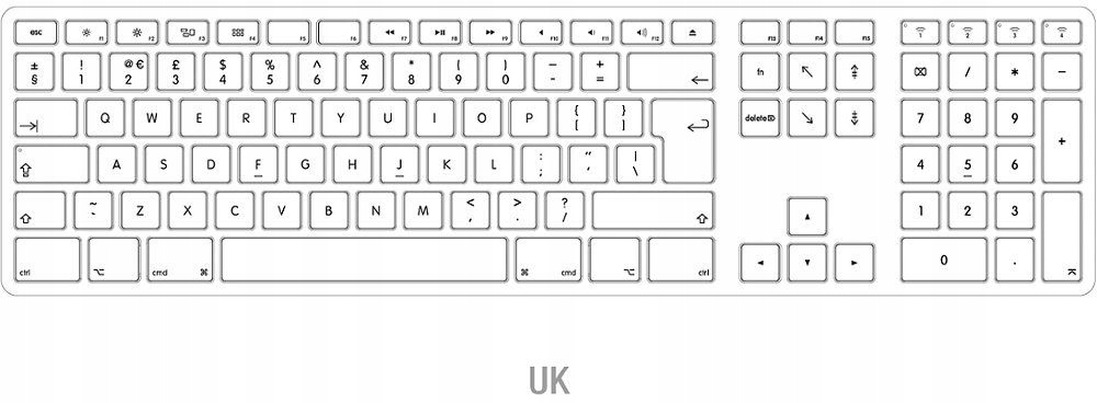 Funkcje dedykowane dla macOS – Klawisze funkcyjne i multimedia