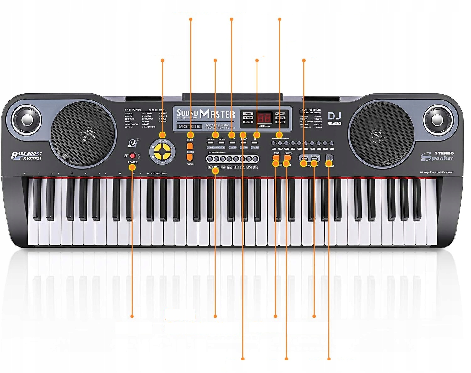 Specjalne tryby gry i efekty artykulacji