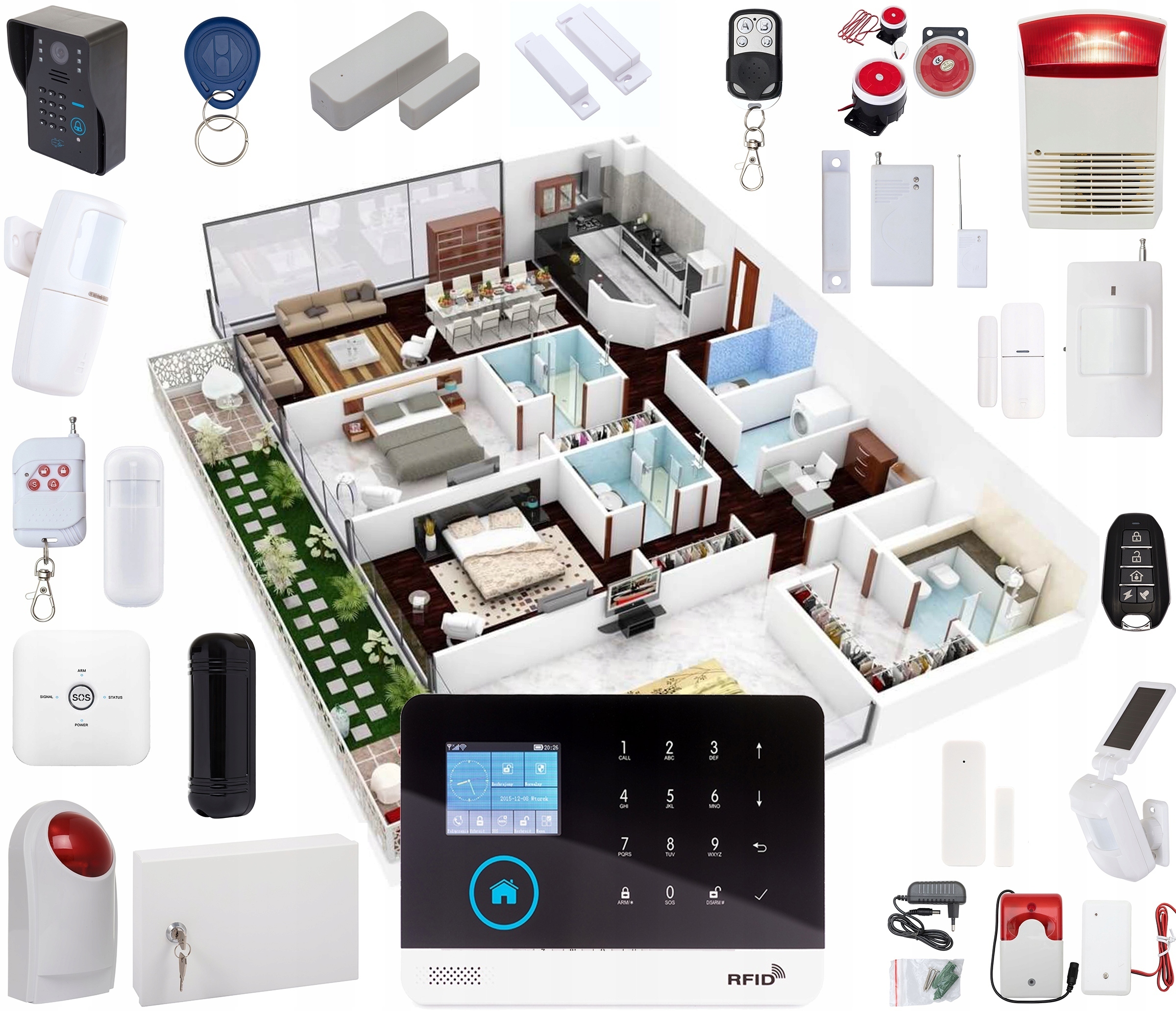 Cechy podstawowe alarmu – Co wyróżnia nasz produkt?