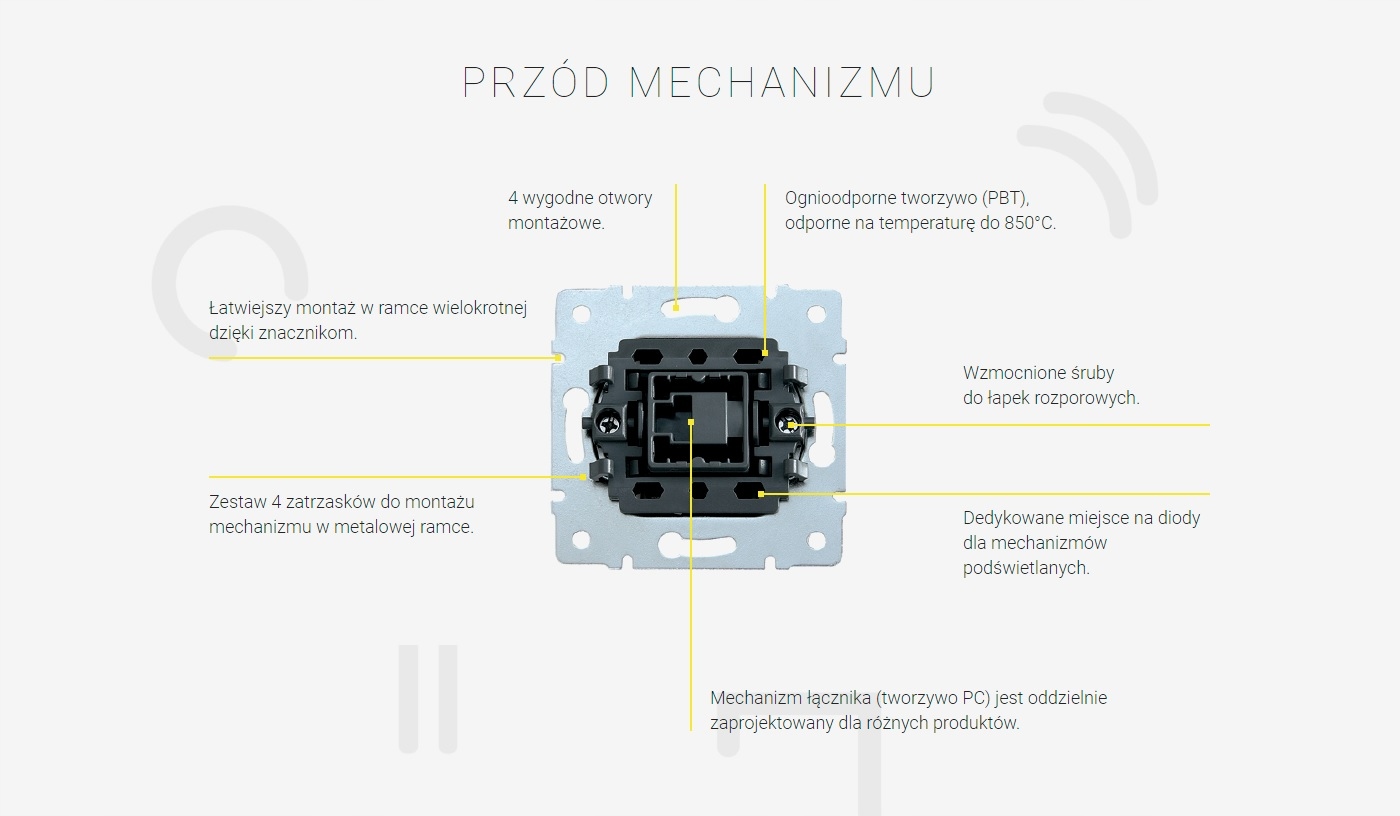 Gwintowane przyłącze instalacji – Bezproblemowe montowanie