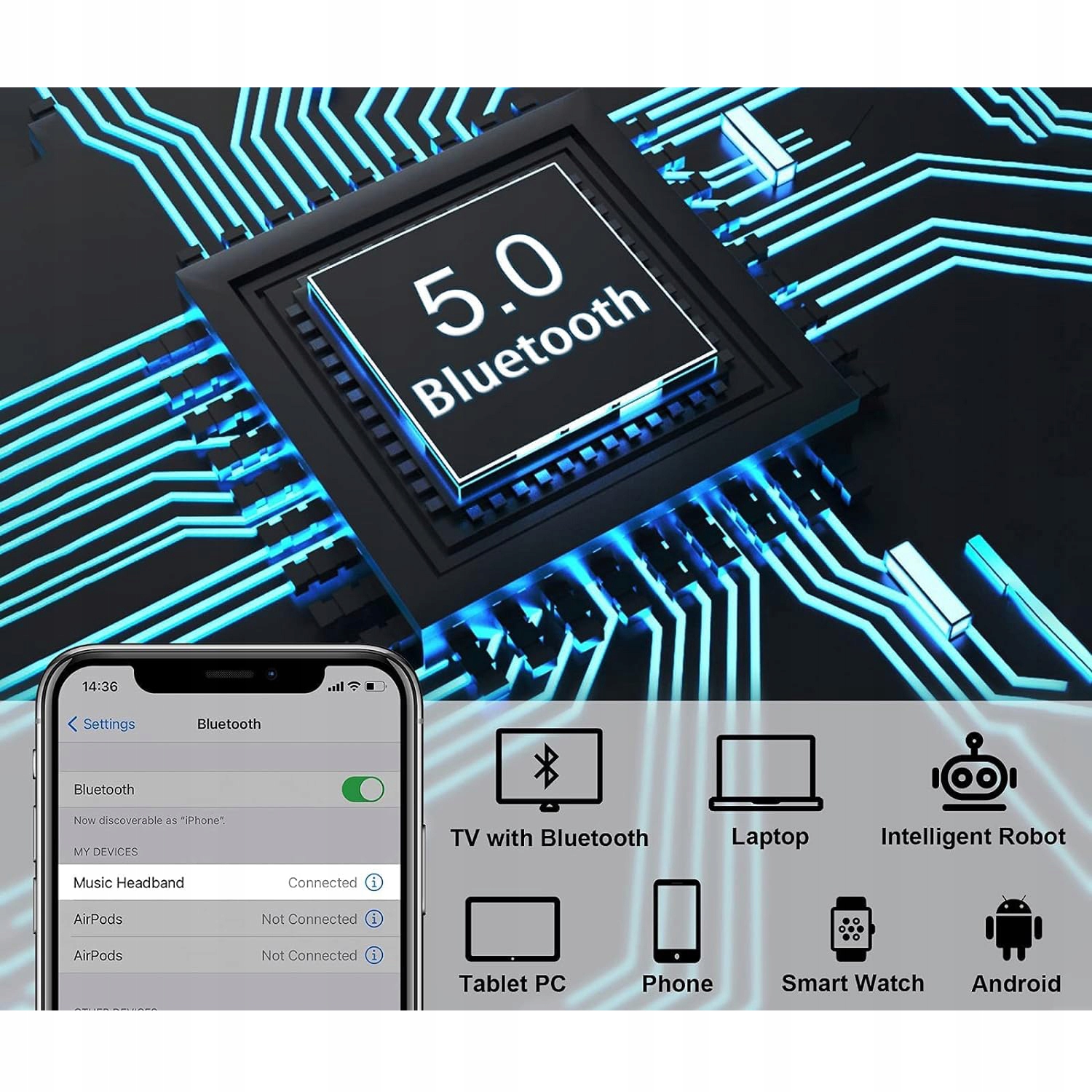 Funkcja sterowania Bluetooth – łatwe zarządzanie muzyką