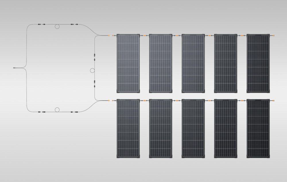 Zalety sztywnych paneli fotowoltaicznych EcoFlow*