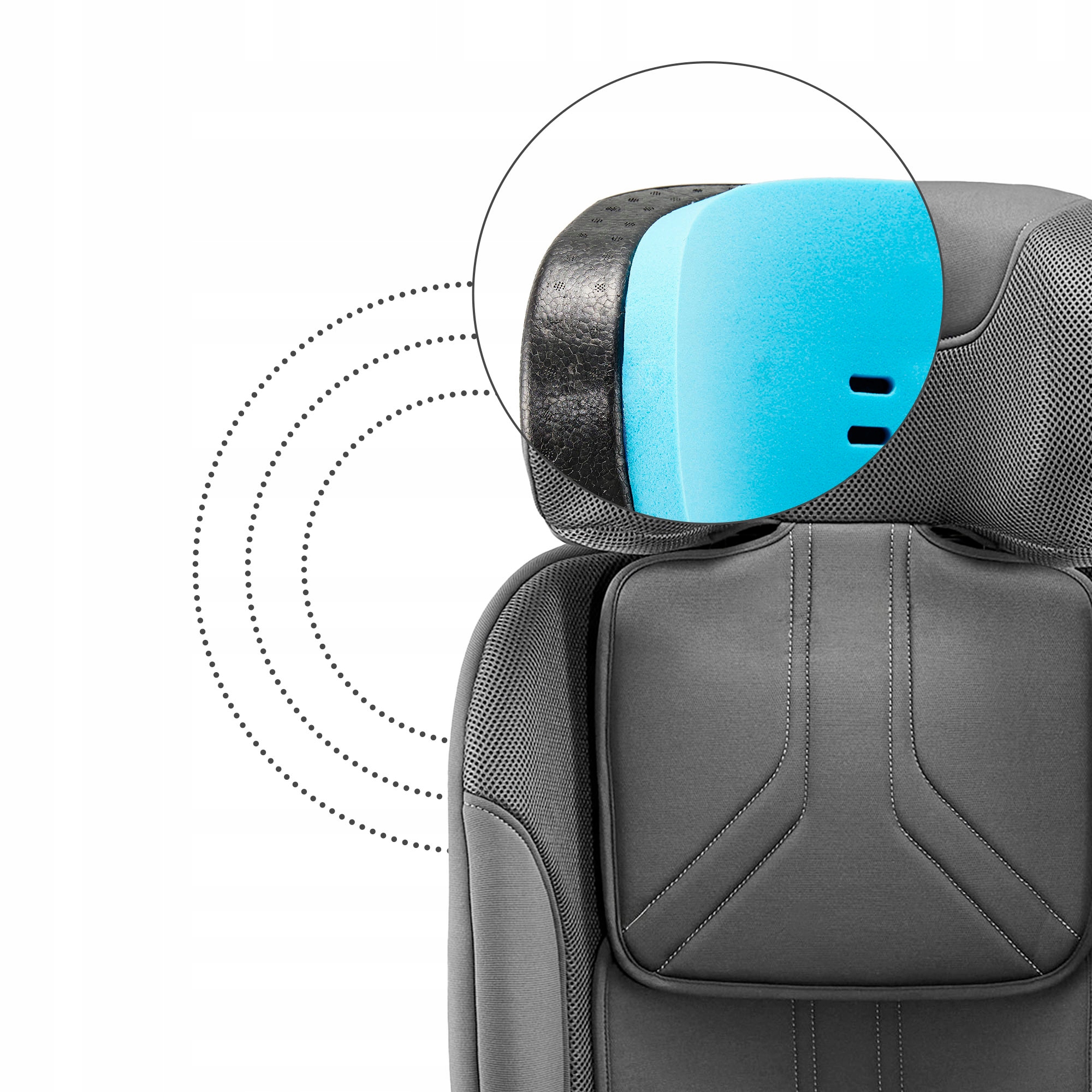 Zaawansowane technologie ochrony – H-GUARD+ i SPS+