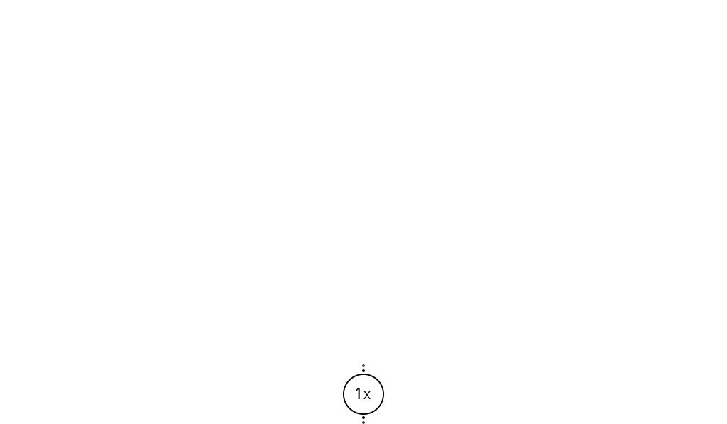 Huawei P20 Pro five times hybrid zoom