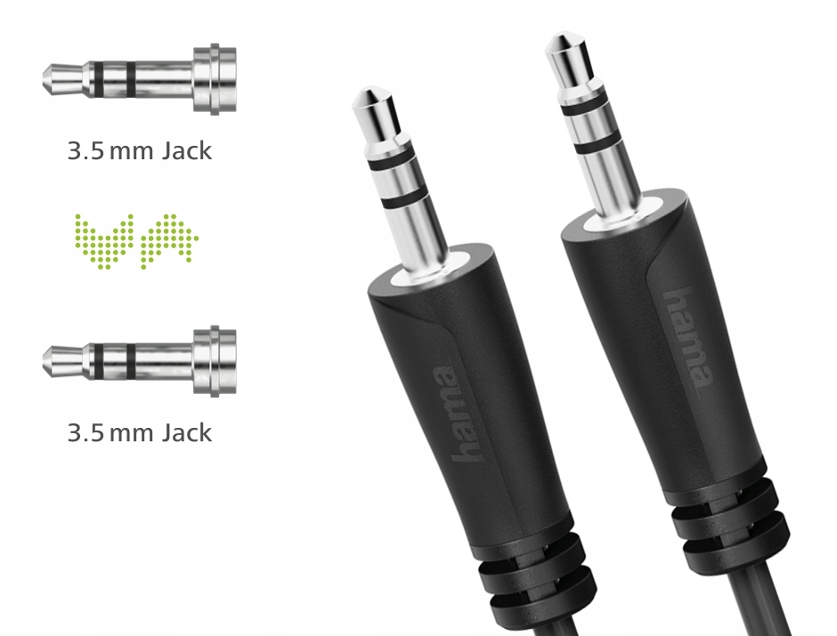 Wysokiej jakości materiały dla lepszej transmisji audio