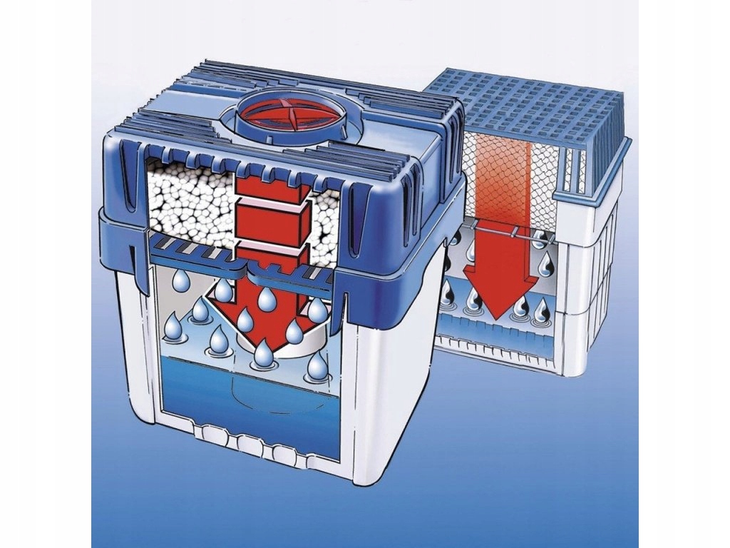 Przyjazny dla środowiska i wydajny przez 6 miesięcy