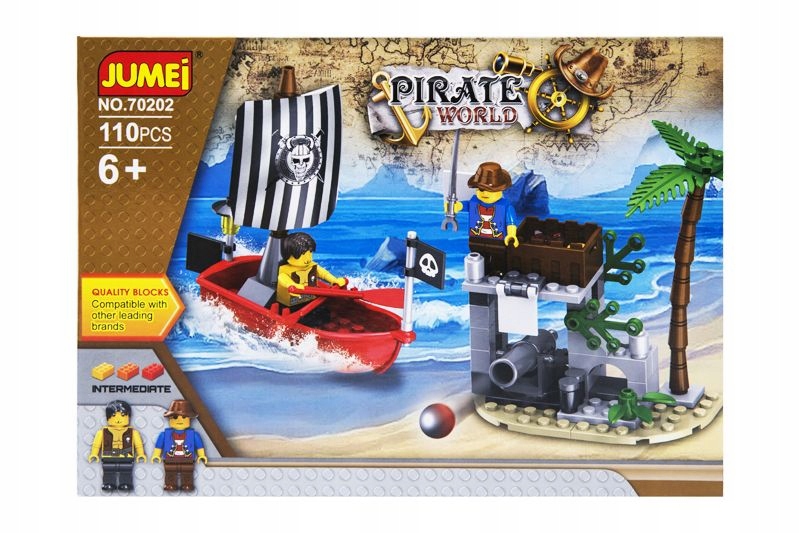 Bezpieczeństwo i wiek użytkownika