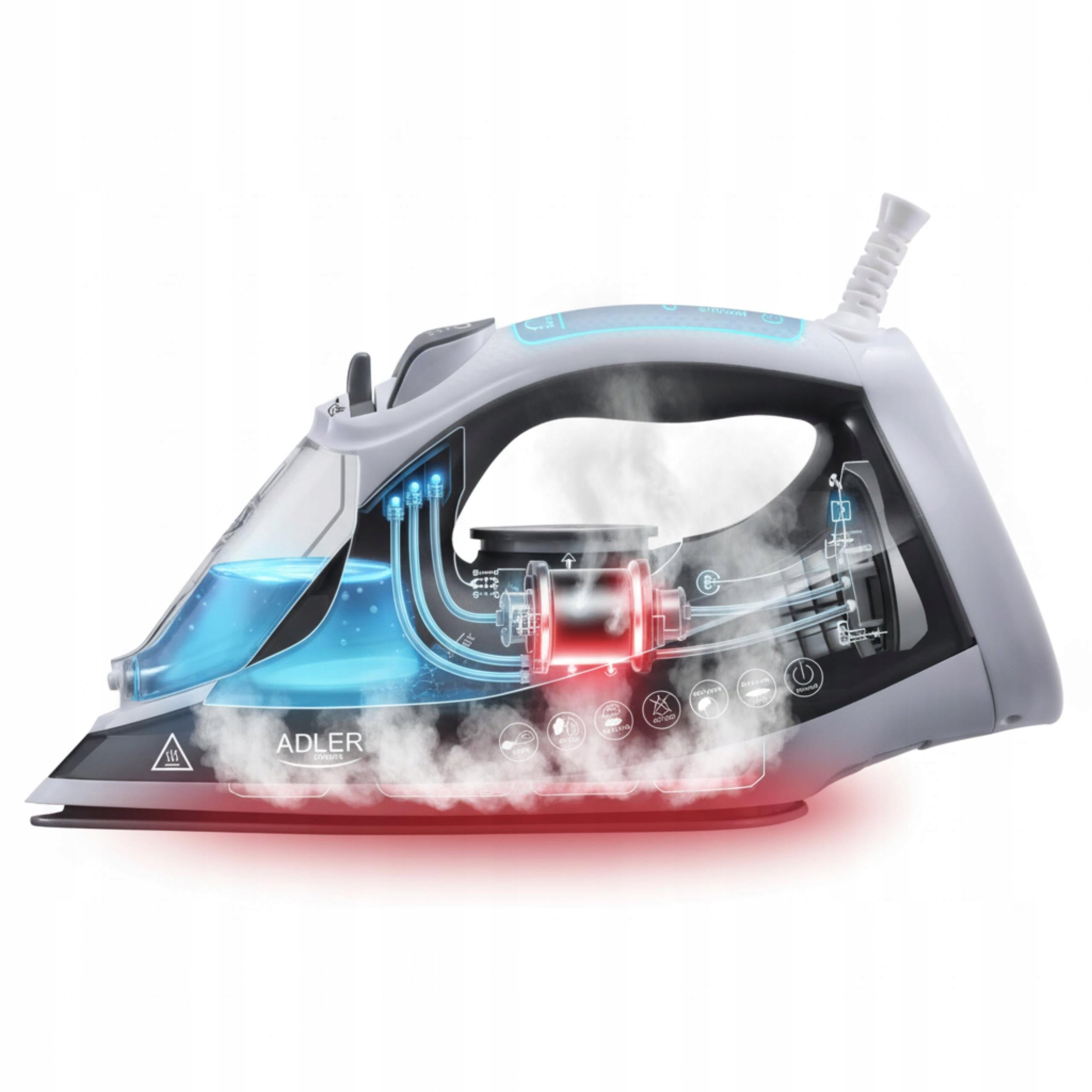 Wydajność i efektywność – Ciągły wyrzut pary oraz spryskiwacz